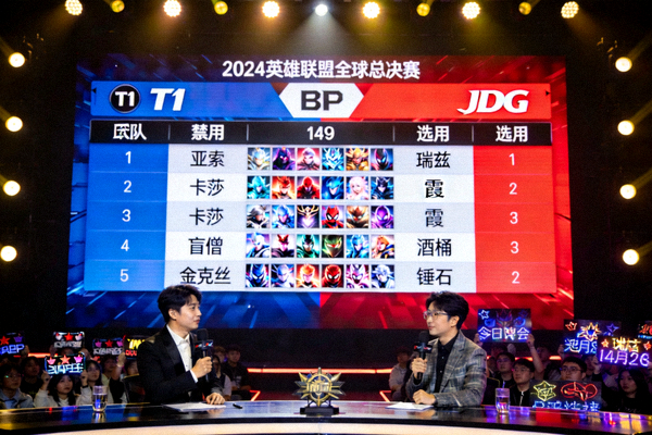 英雄联盟全球总决赛直播画面，BP阶段精彩博弈